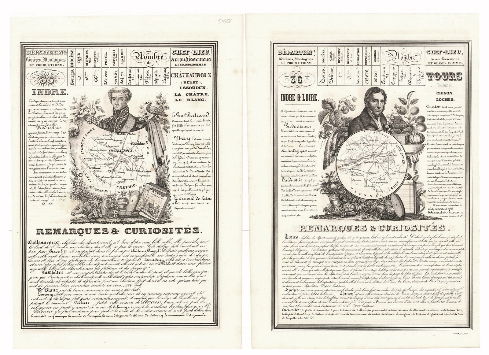 Indre - Indre & Loire