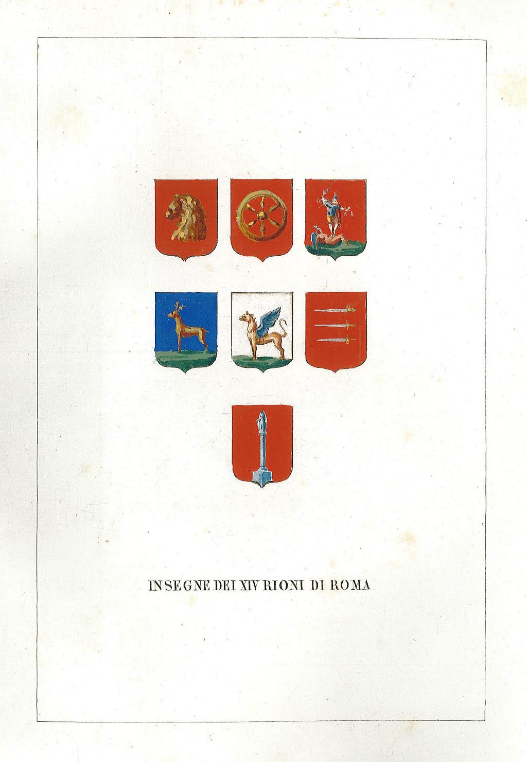 Insegne dei XIV rioni di Roma