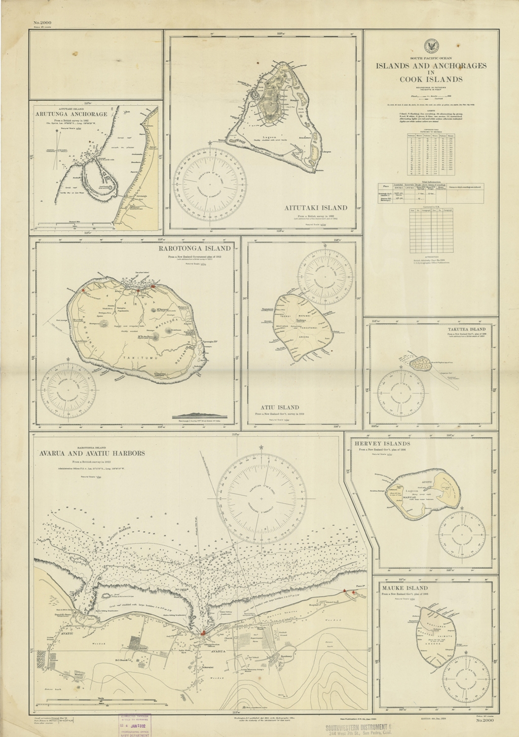 Islands and Anchorages in Cook Islands