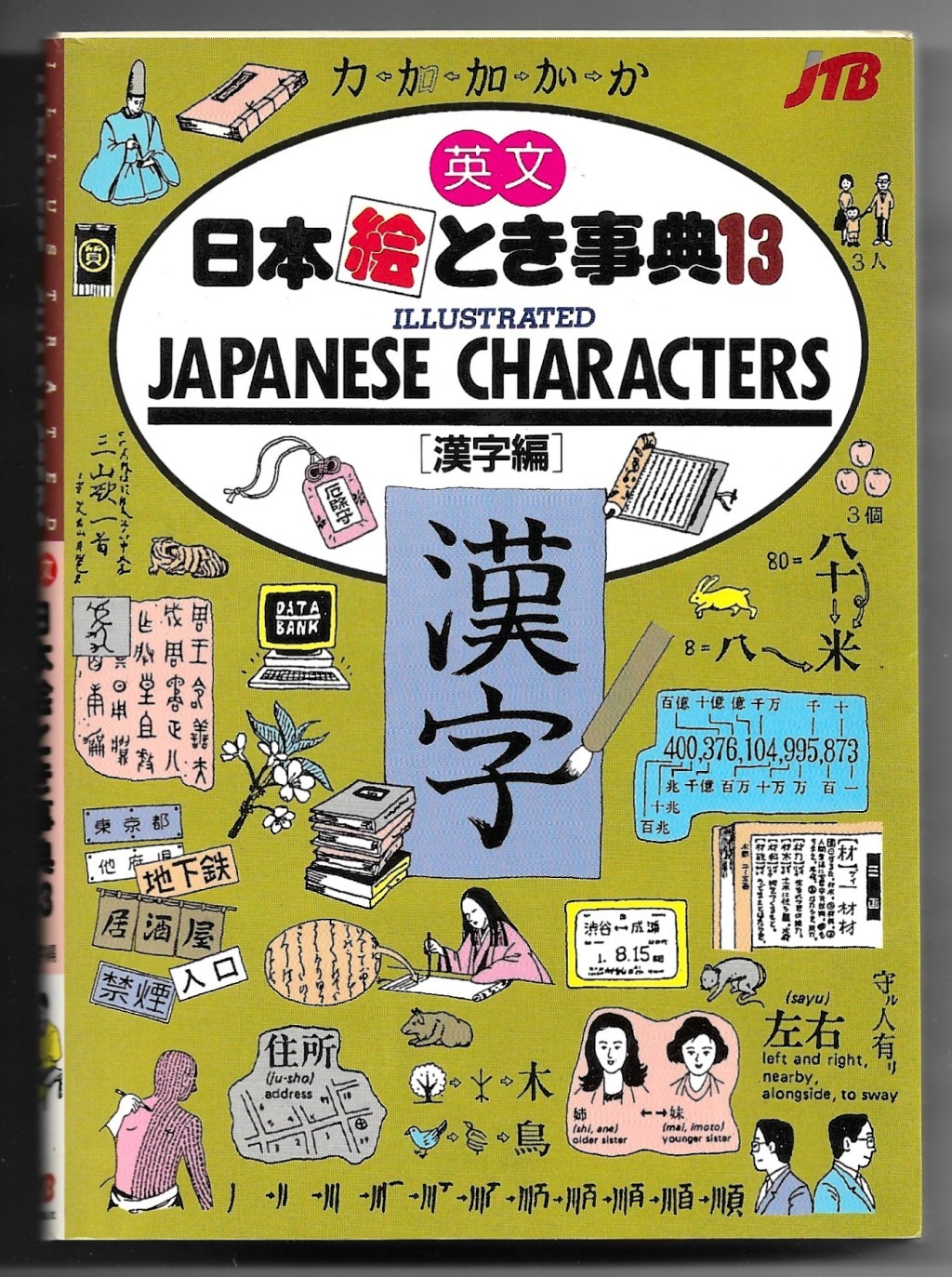 Japanese Characters 13