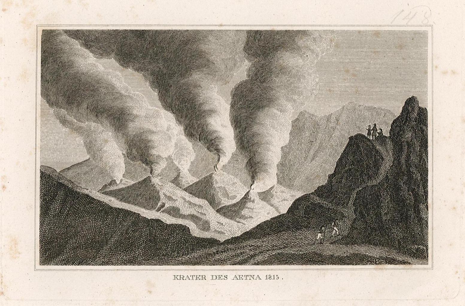 Krater des Aetna 1815