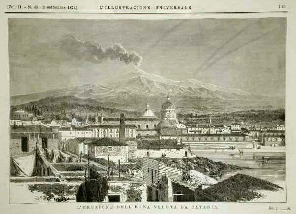 L'Eruzione dell'Etna veduta da Catania