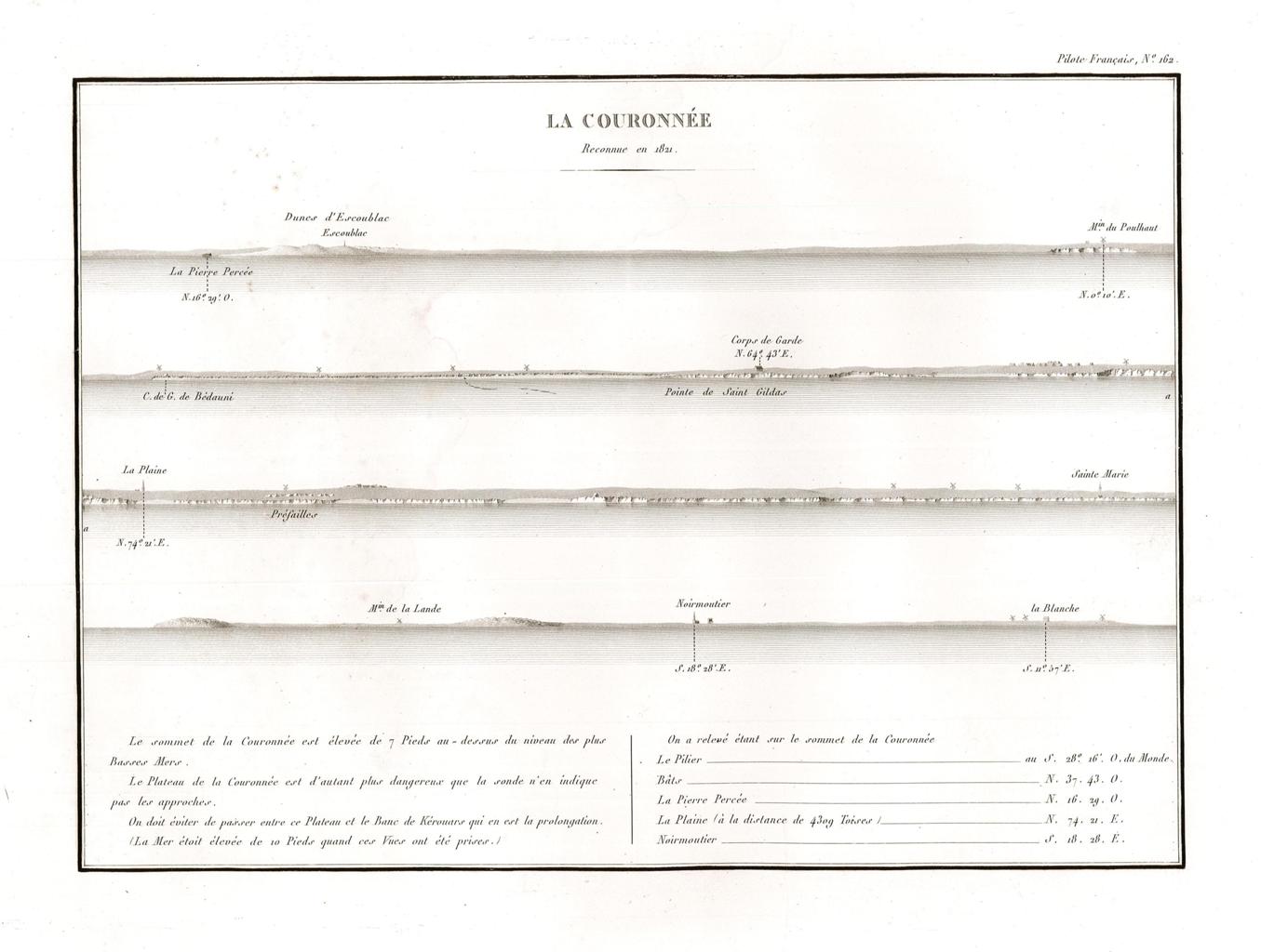 La Couronnée - Reconnue en 1821