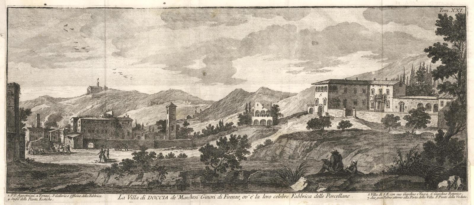 La Villa di Doccia de' Marchesi Ginori di Firenze, av'è …
