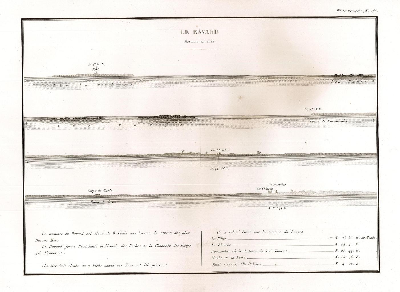 Le Bavard - Reconnue en 1822