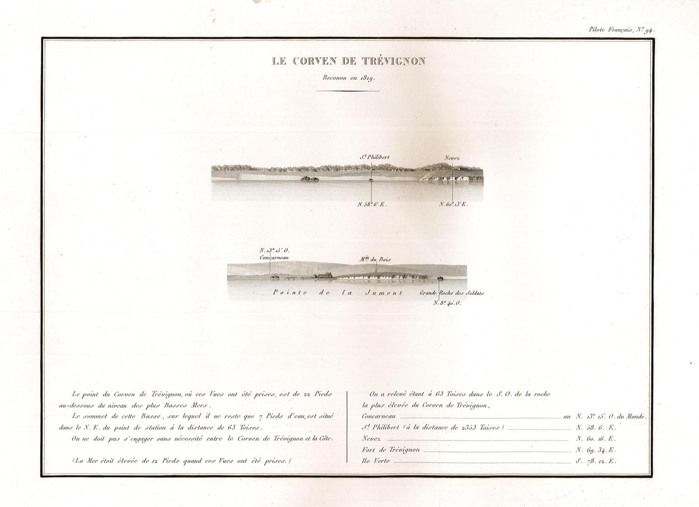 Le Corven de Trévignon - Reconnue en 1819