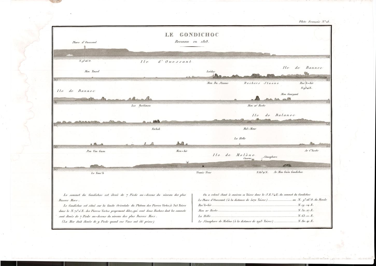 Le Gondichoc - Reconnue en 1818