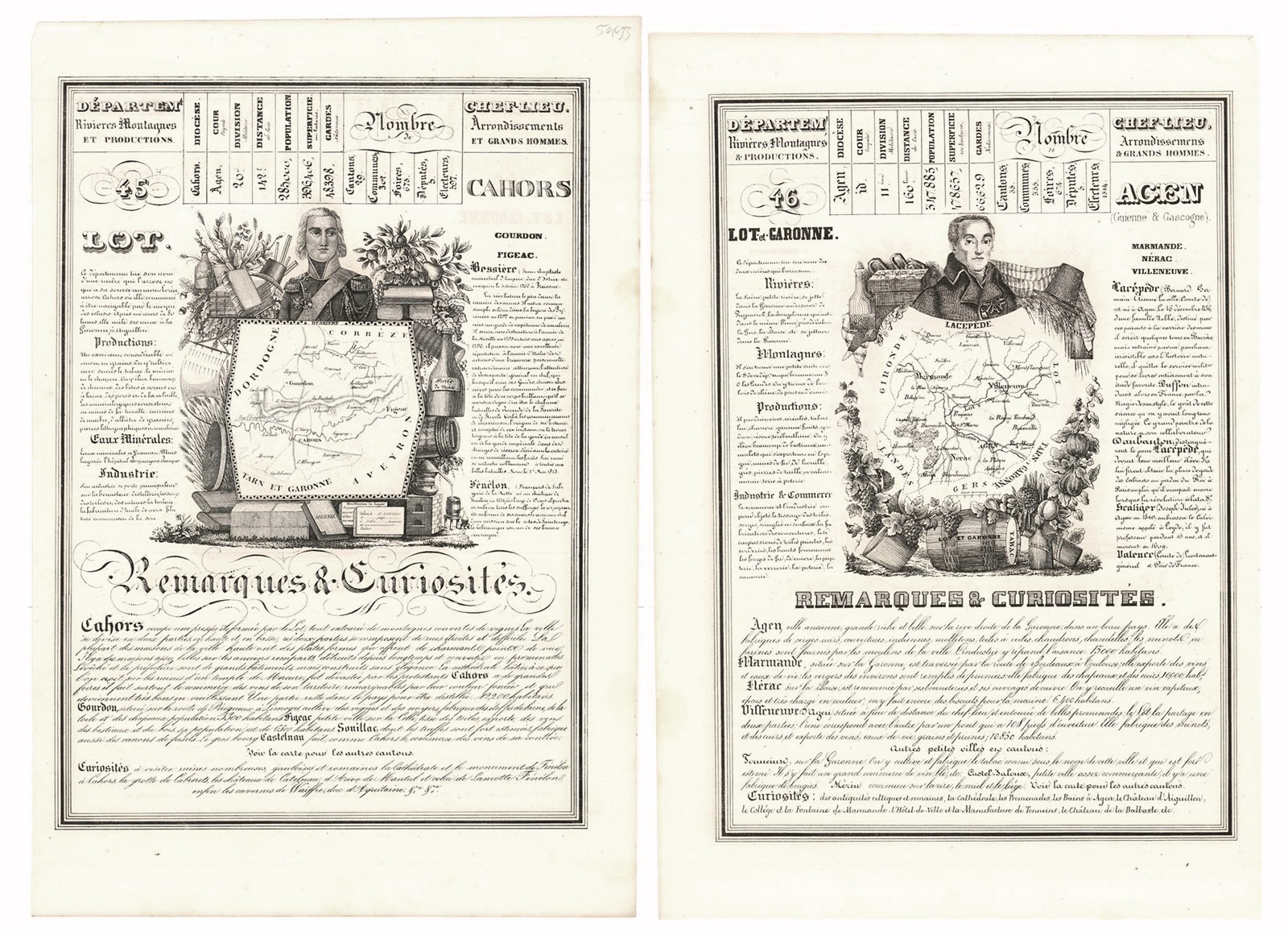 Lot - Lot et Garonne