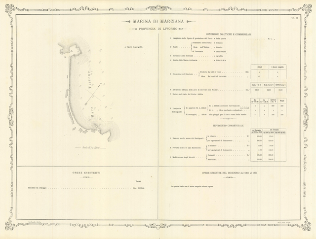 Marina di Marciana - Provincia di Livorno