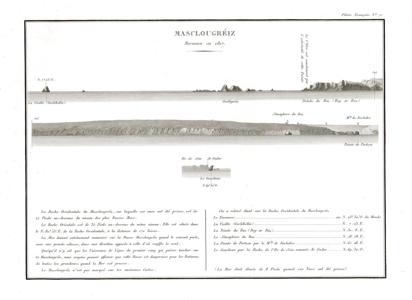 Masclougréiz - Reconnue en 1817