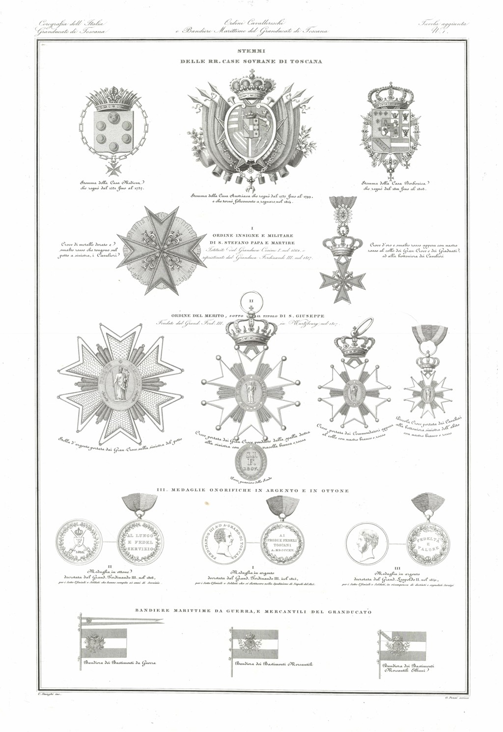 Ordini cavallereschi bandiere marittime del Granducato di Toscana