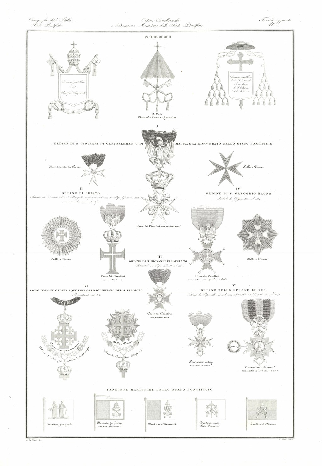 Ordini cavallereschi e bandiere marittime dello Stato Pontificio