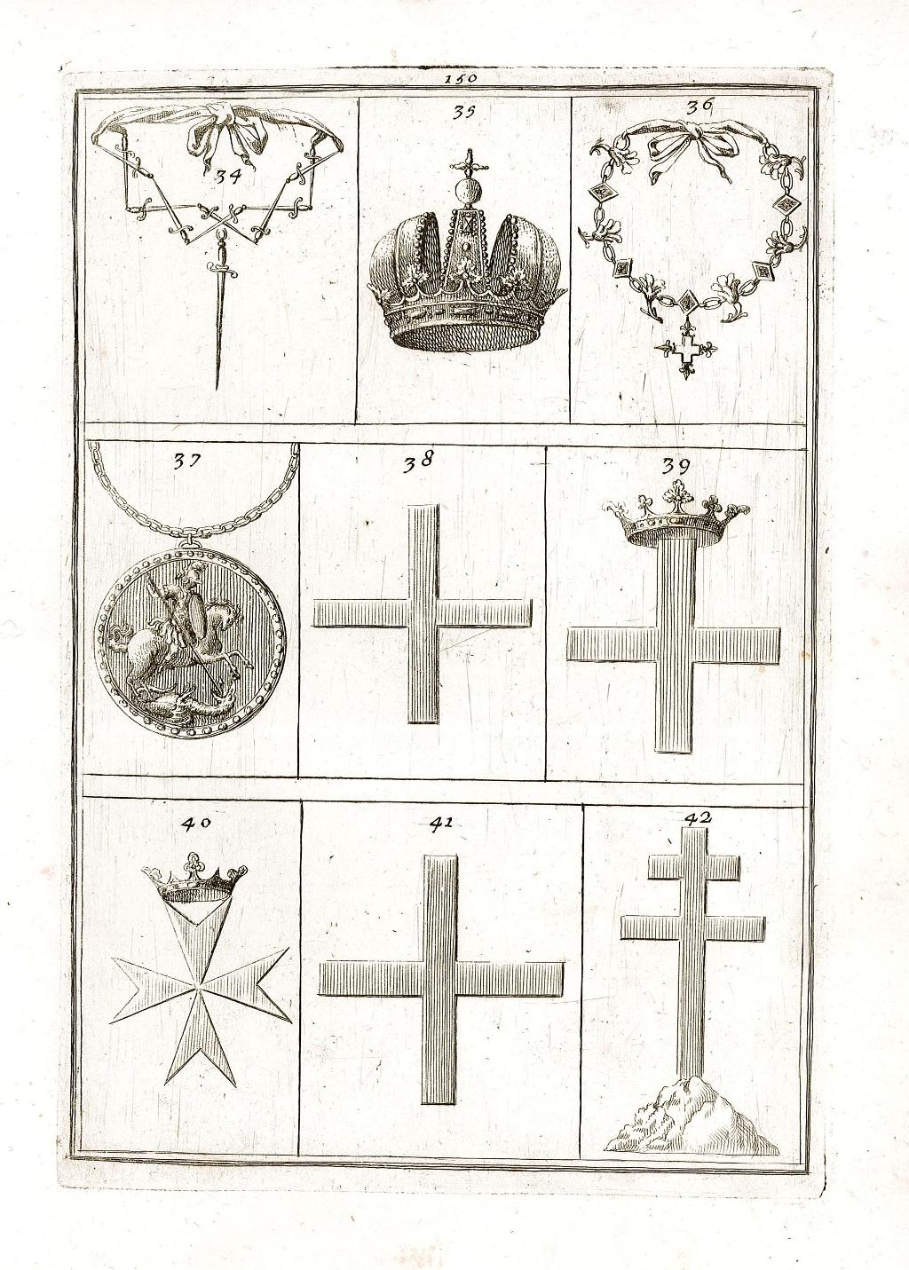 Ordini Cavallereschi, Medaglie e Segni d’Onore (senza titolo)