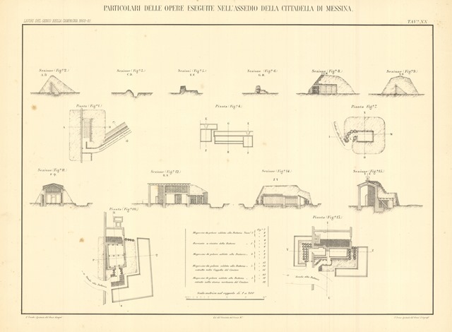 Particolari delle opere eseguite nell’assedio della cittadella di Messina