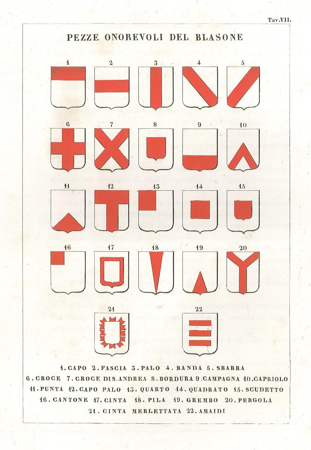 Pezze onorevoli del blasone