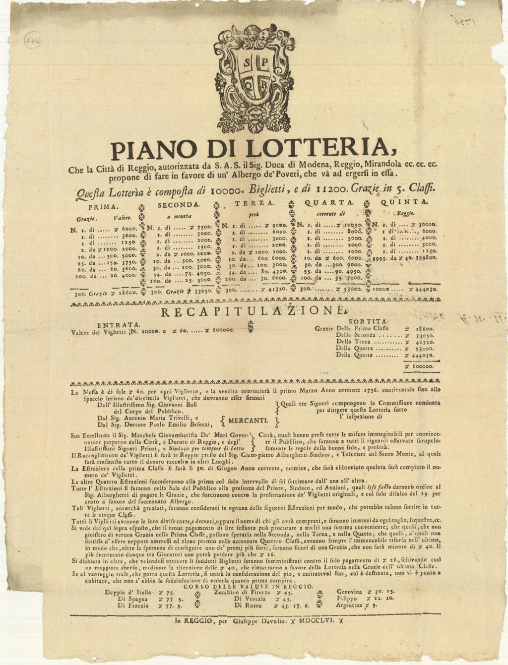 Piano di lotteria