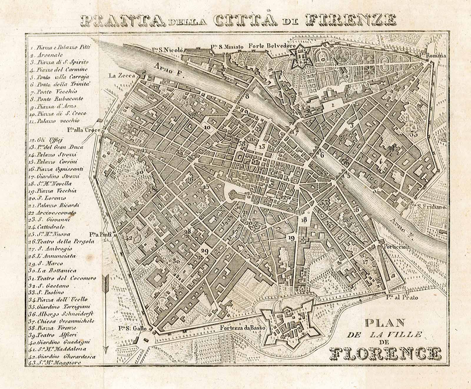 Pianta della Città di Firenze