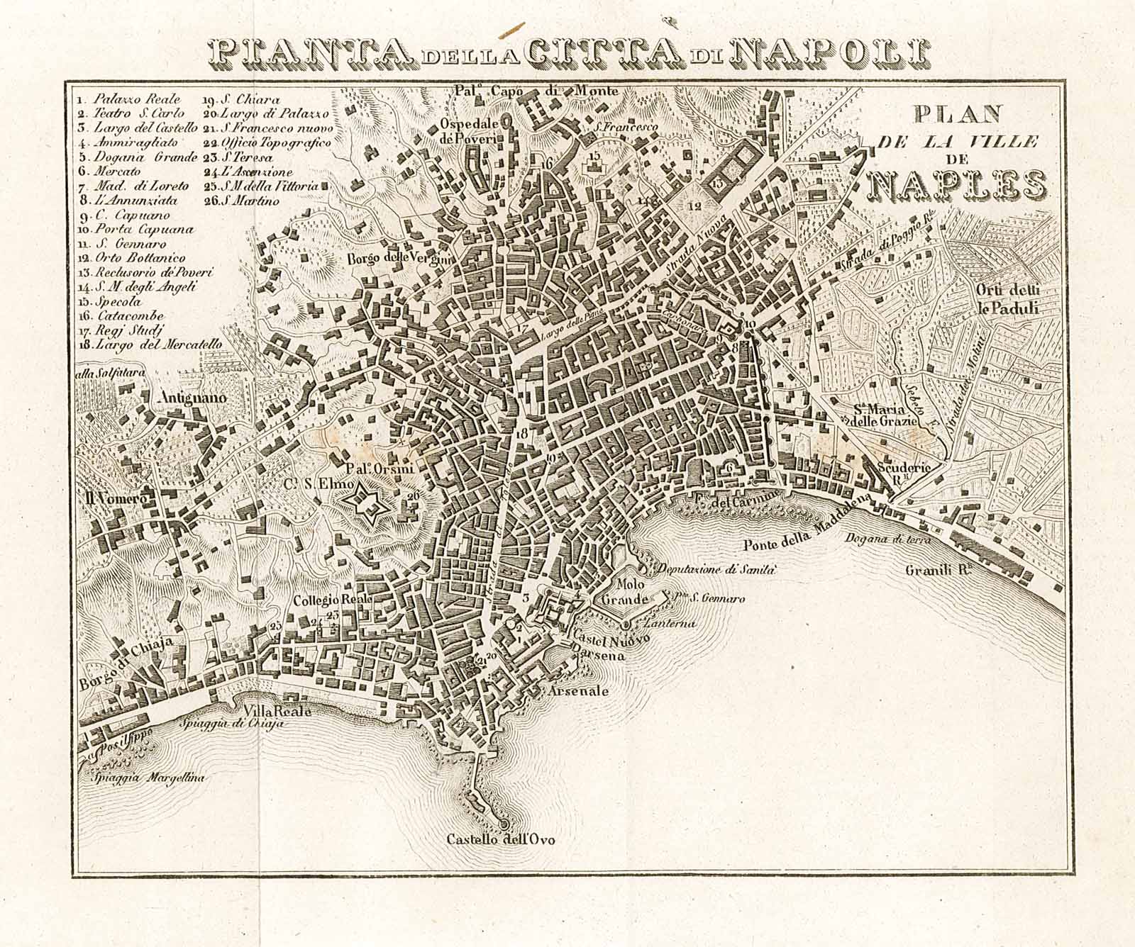 Pianta della Città di Napoli