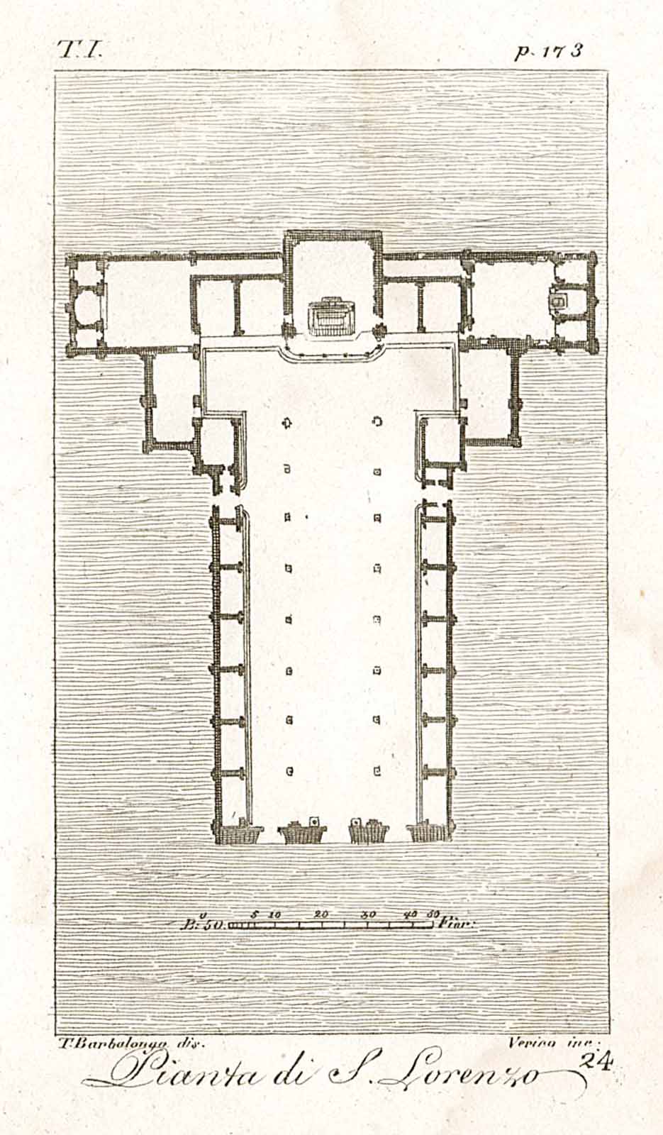 Pianta di S. Lorenzo