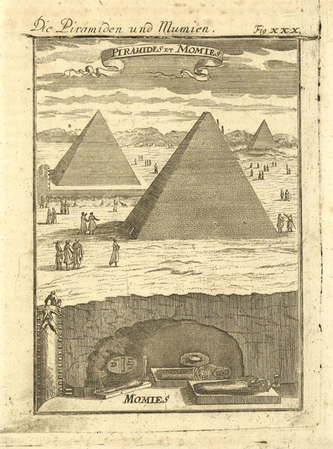 Piramides et momies