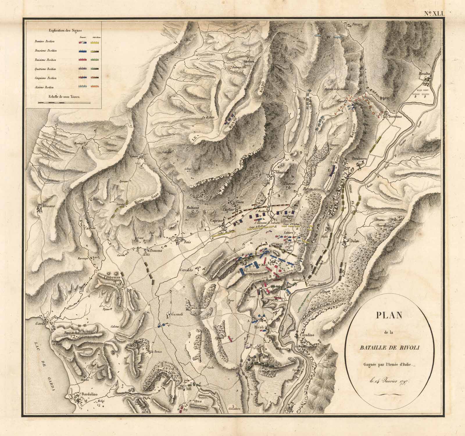 Plan de la Bataille de Rivoli Gagnée par l'Armée d'Italie