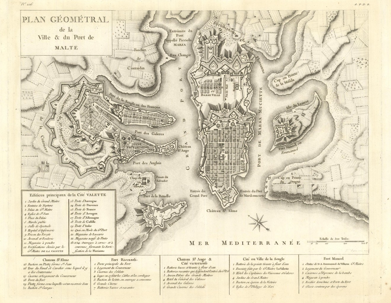 Plan géométral de la Ville & du Port de Malte