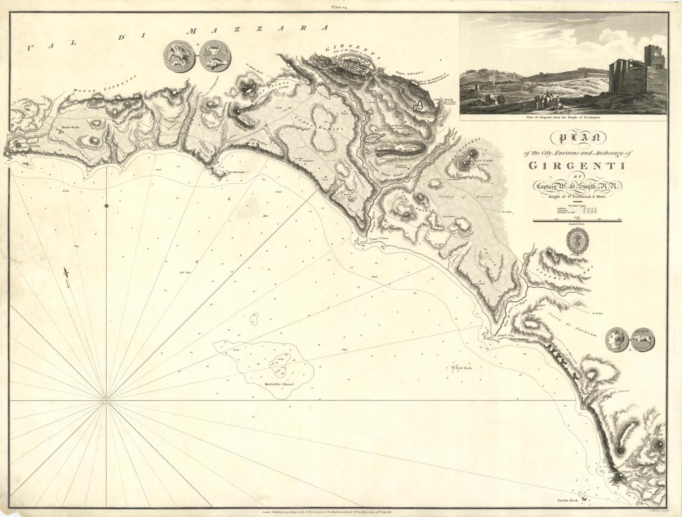 Plan of the City, Environs and Anchorage of Girgenti .