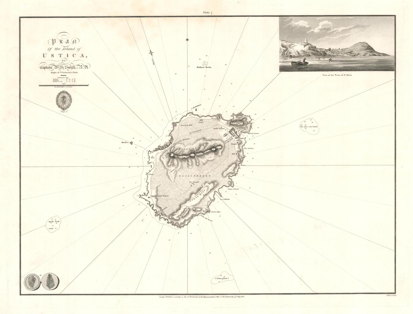 Plan of the Island of Ustica,.