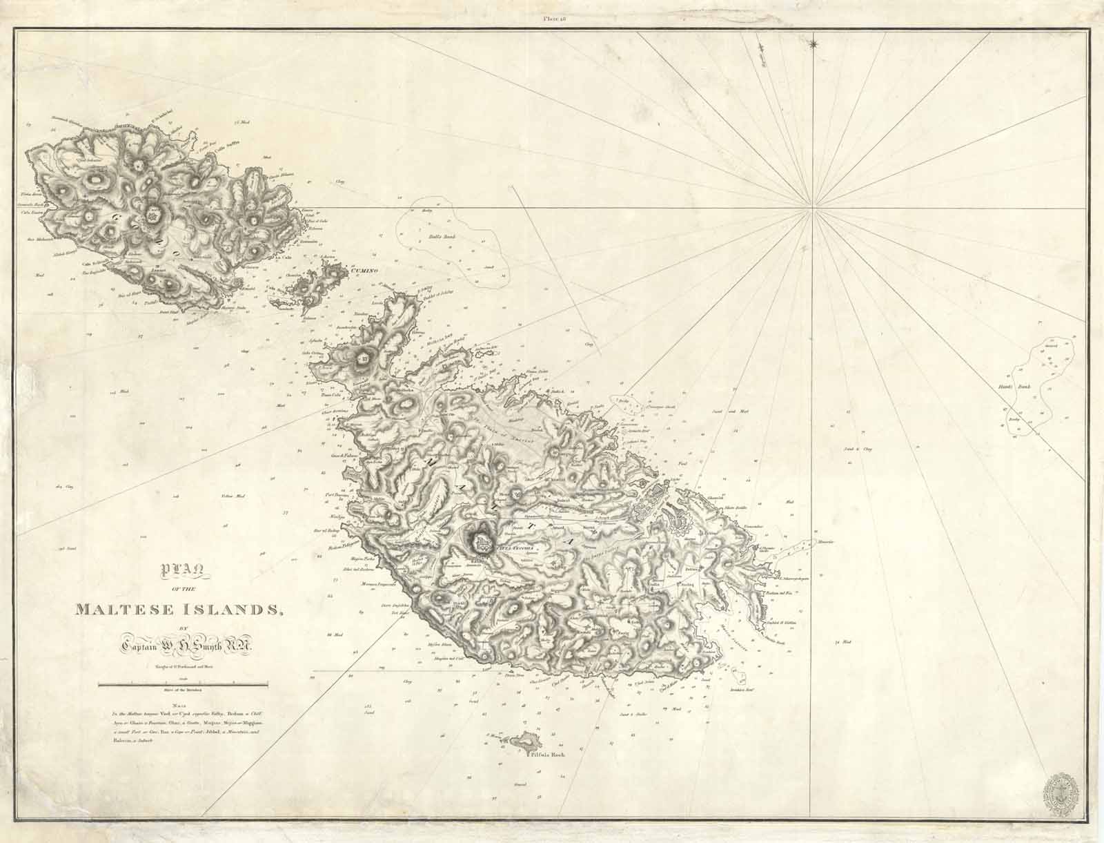 Plan of the Maltese Islands