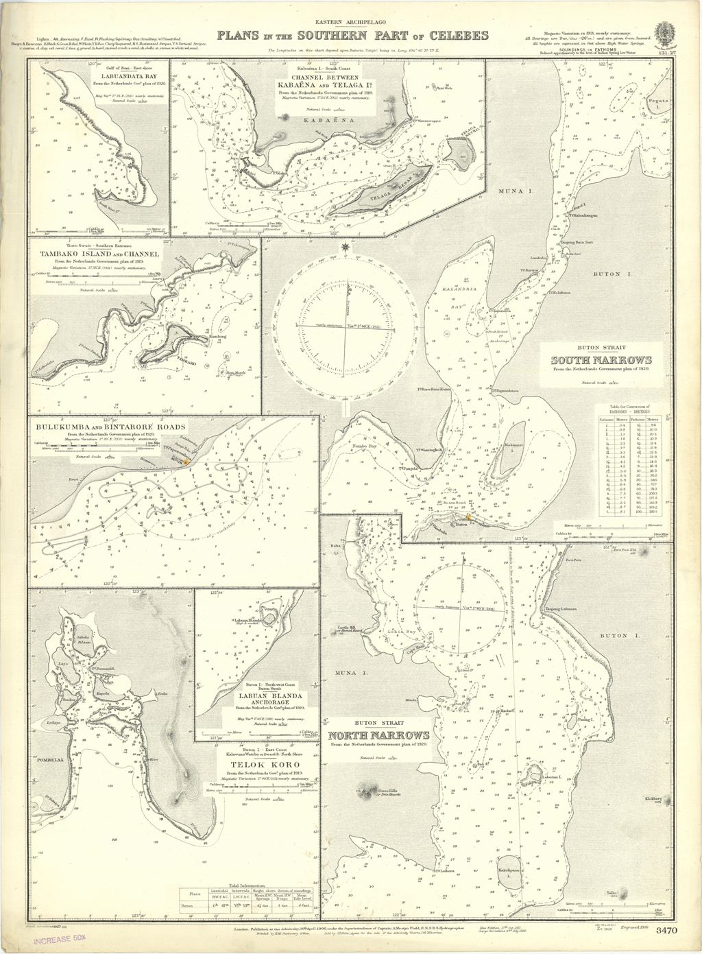 Plans in the Southern part of Celebes