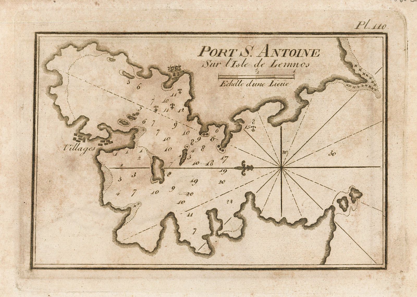 Port S. Antoine sur l'Isle de Lemnos