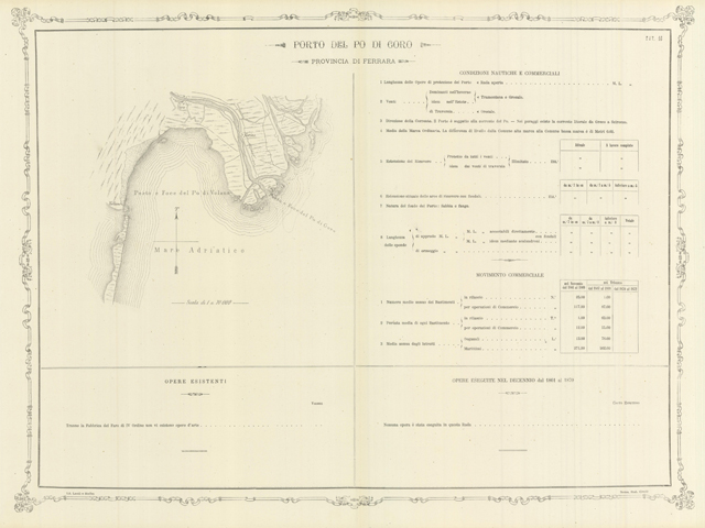 Porto di Coro - Provincia di Ferrara
