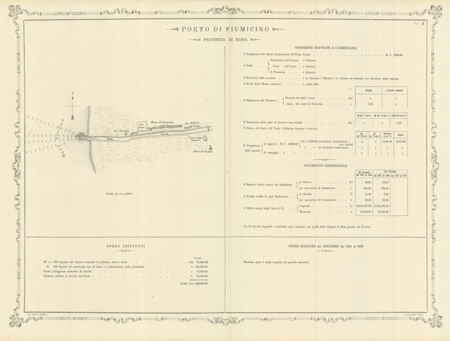 Porto di Fiumicino - Provincia di Roma
