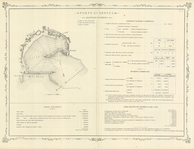 Porto di Genova - Provincia di Genova