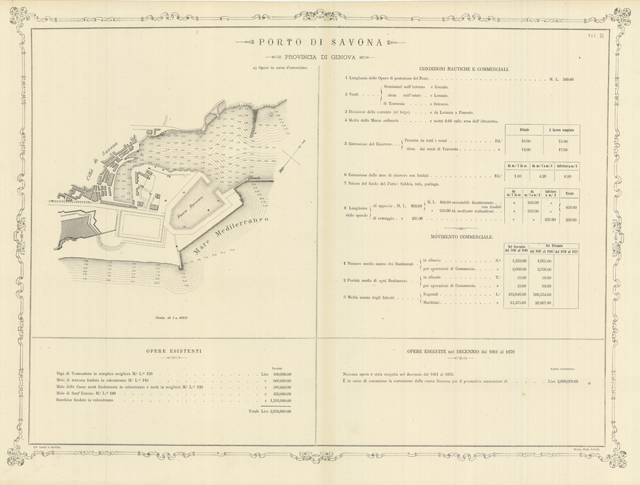 Porto di Savona - Provincia di Genova