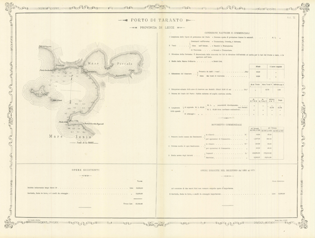 Porto di Taranto - Provincia di Lecce