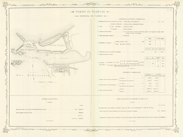 Porto di Trapani - Provincia di Trapani