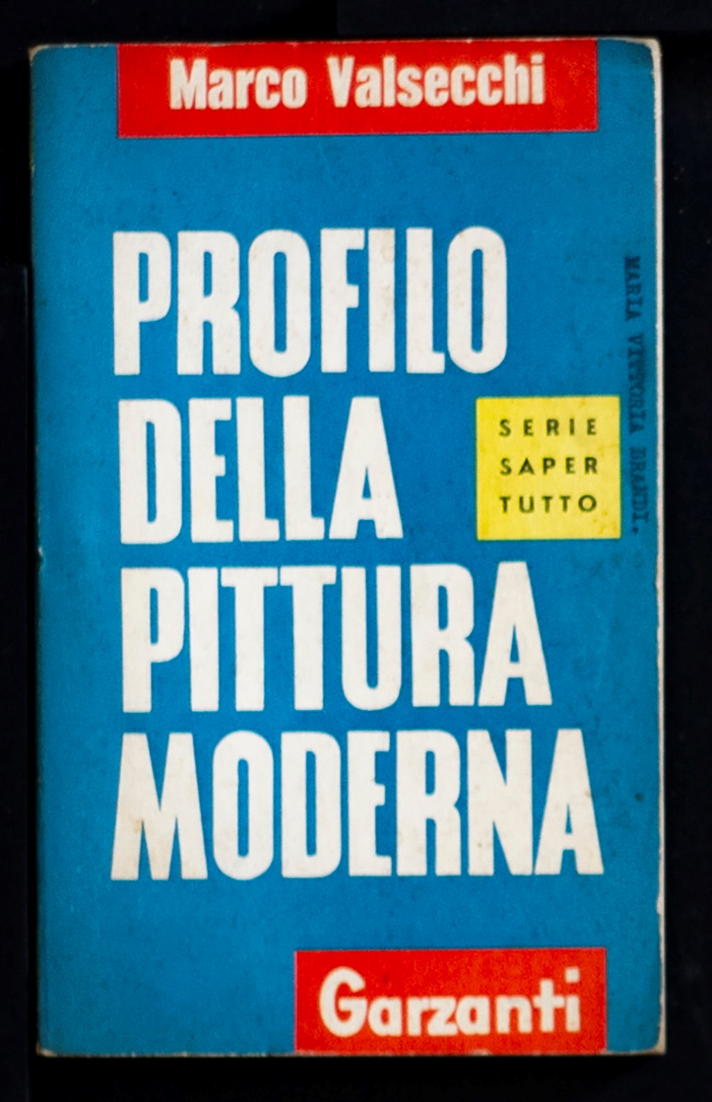 Profilo della pittura moderna