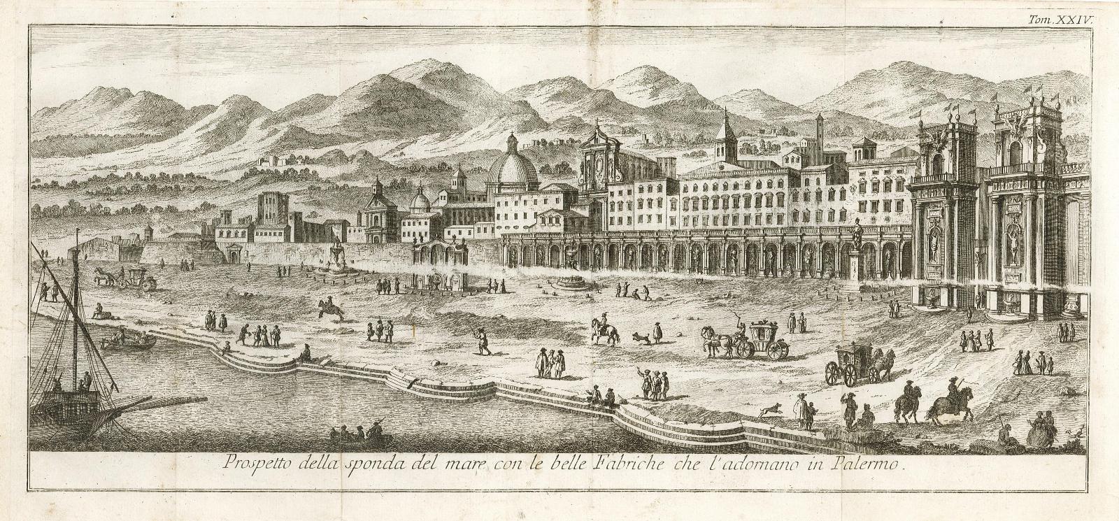 Prospetto della Sponda del Mare con le belle Fabriche che …