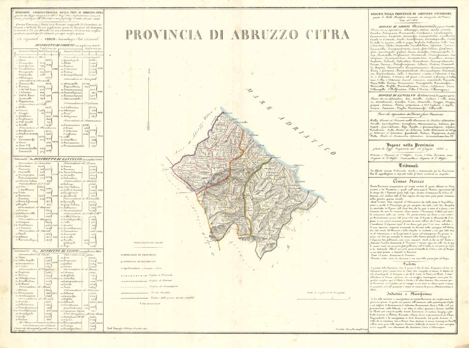 Provincia di Abruzzo Citra