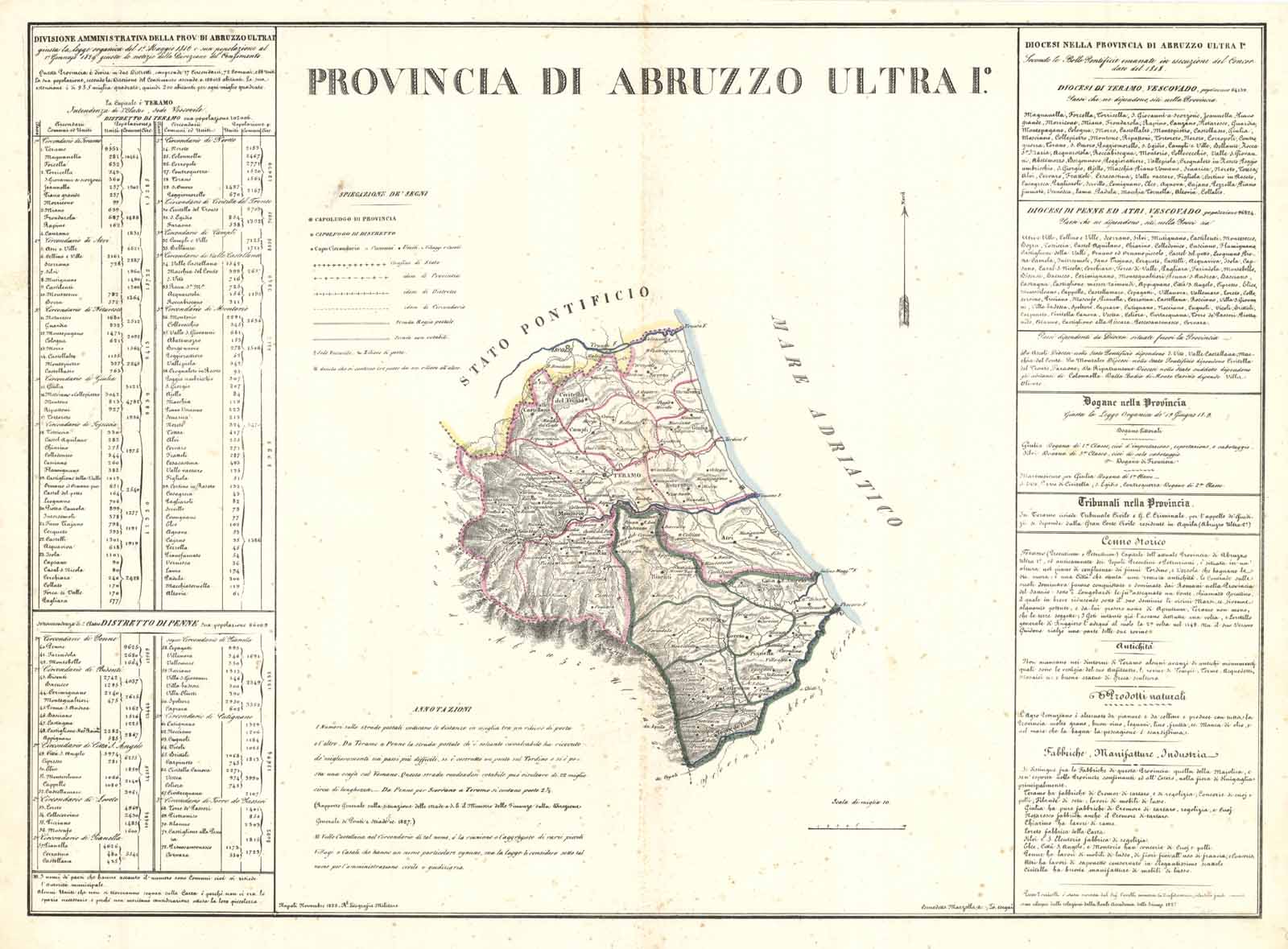 Provincia di Abruzzo Ultra I