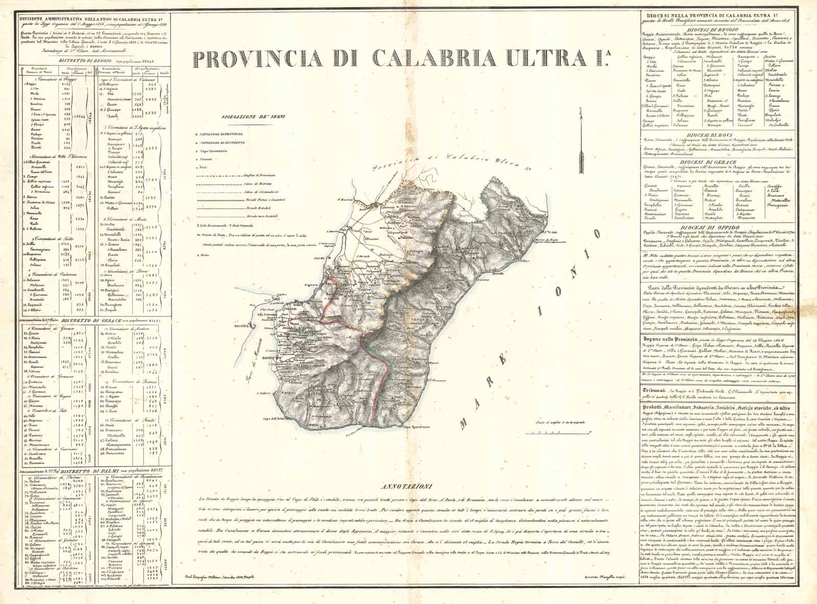 Provincia di Calabria Ultra I