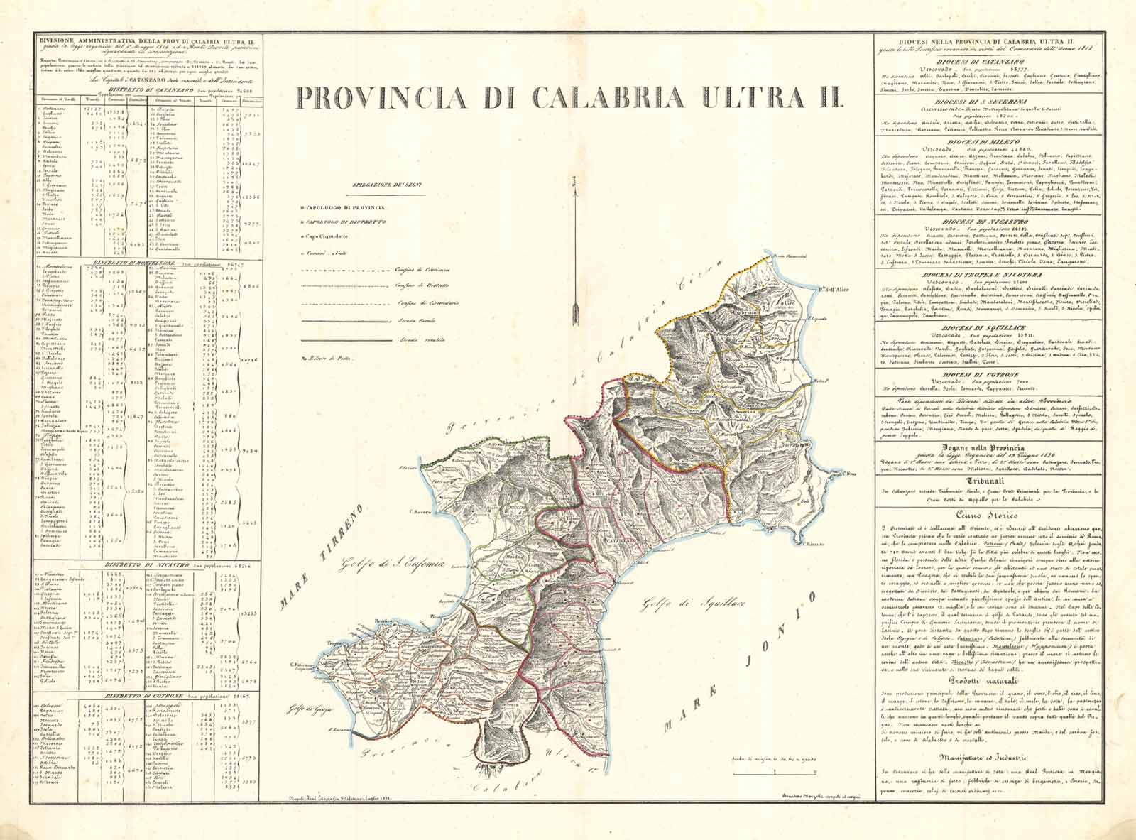 Provincia di Calabria Ultra II