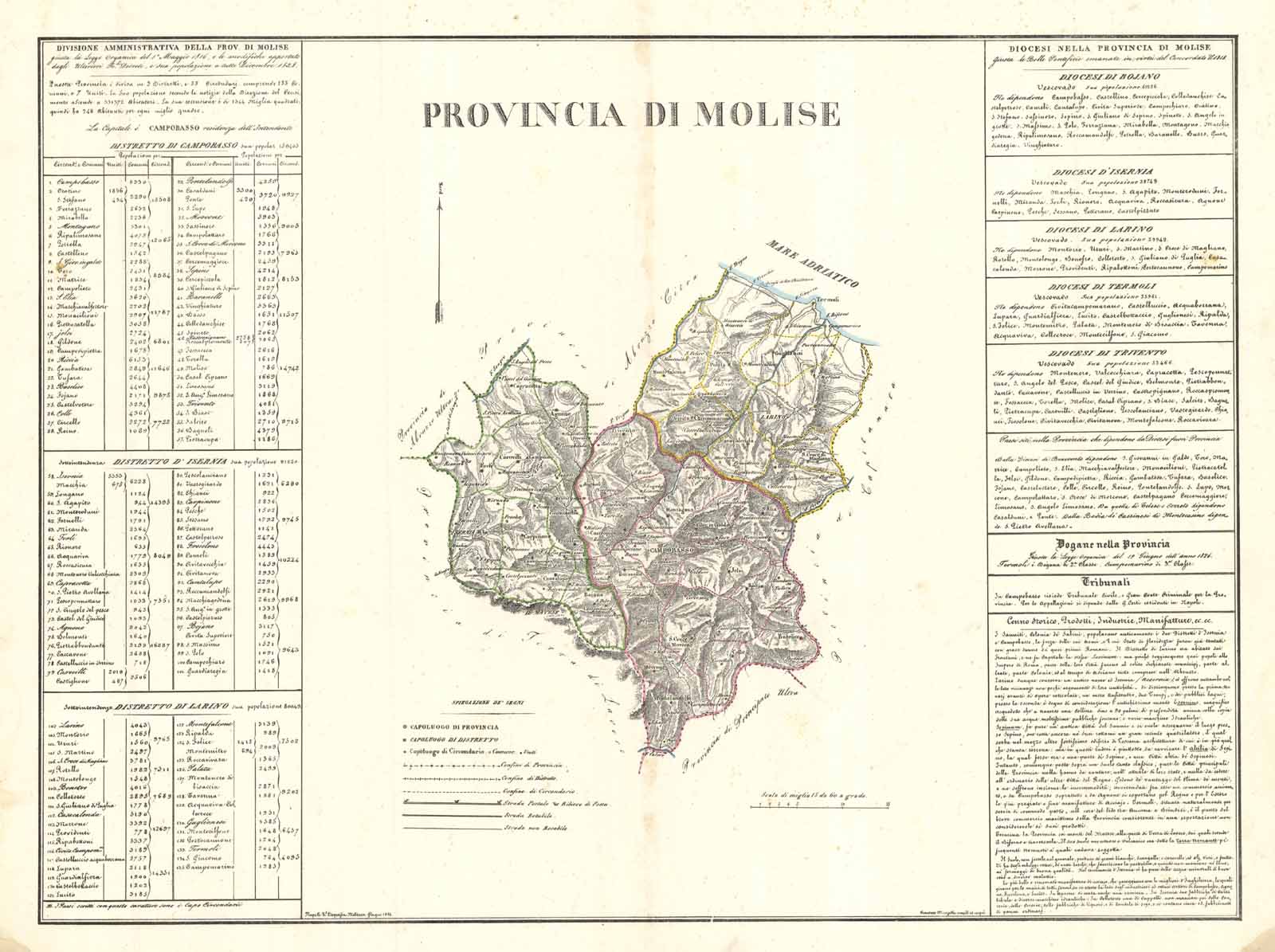 Provincia di Molise