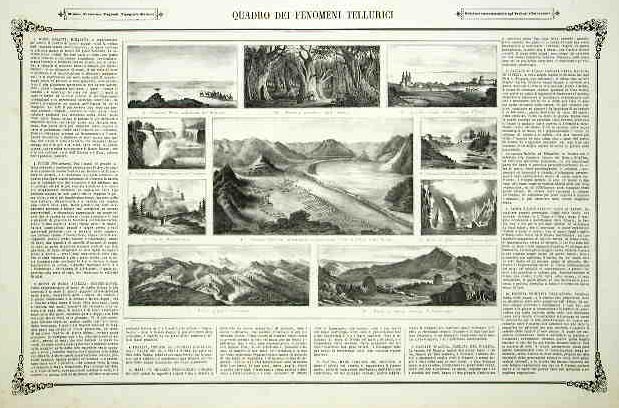 Quadro dei fenomeni tellurici