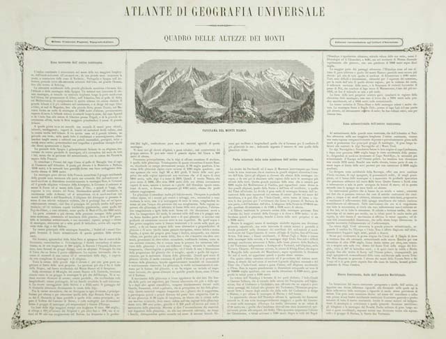 Quadro delle altezze dei monti