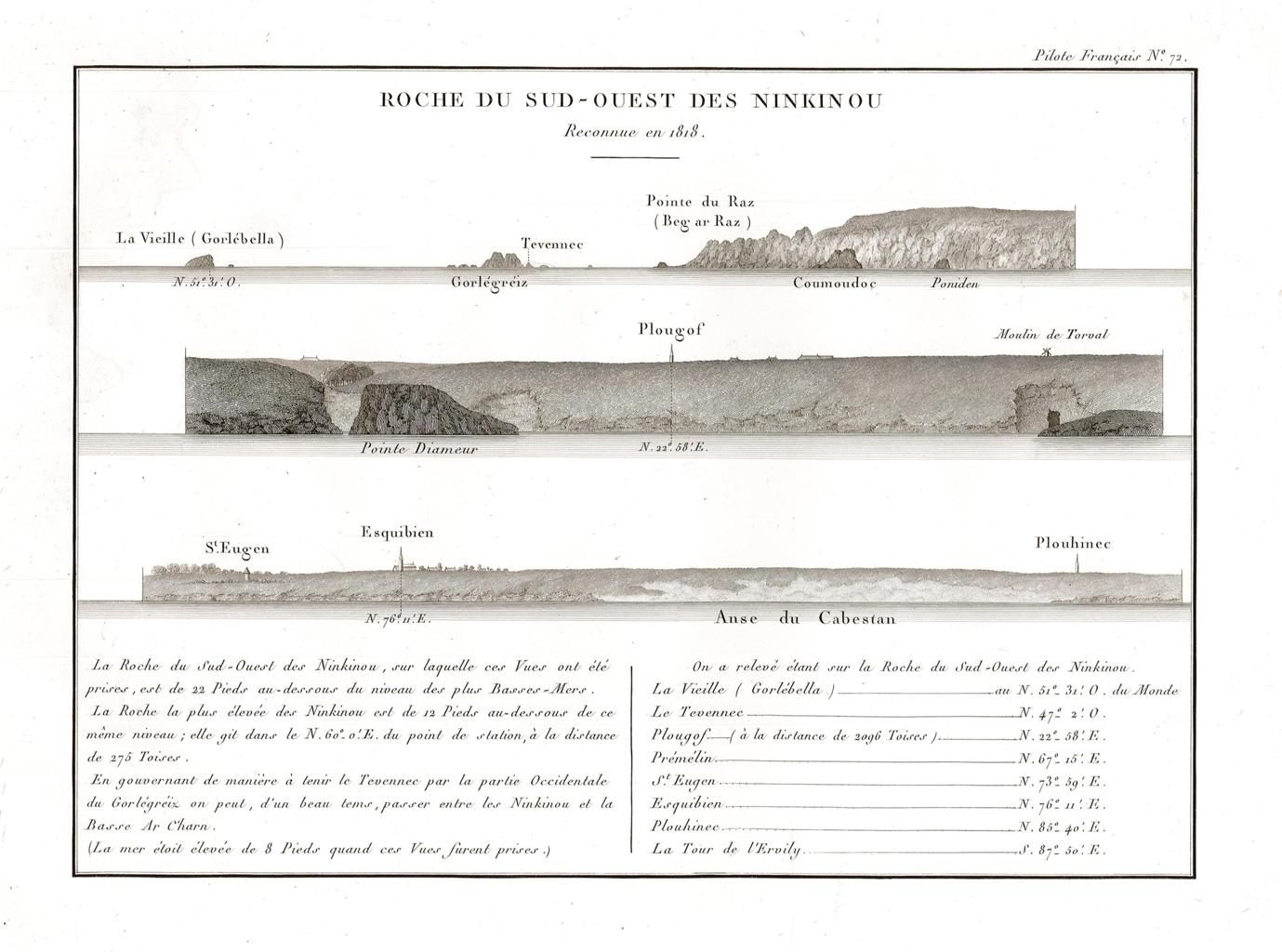 Roche du Sud-Ouest des Ninkinou - Reconnue en 1818