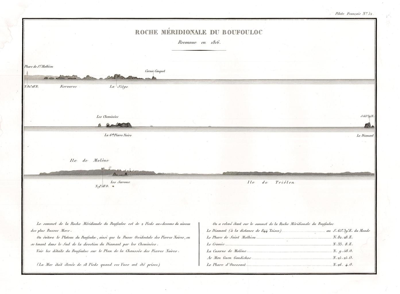 Roche méridionale du Boufouloc - Reconnue en 1816