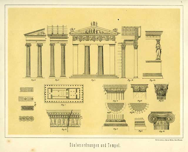 Saulenordnungen und Tempel