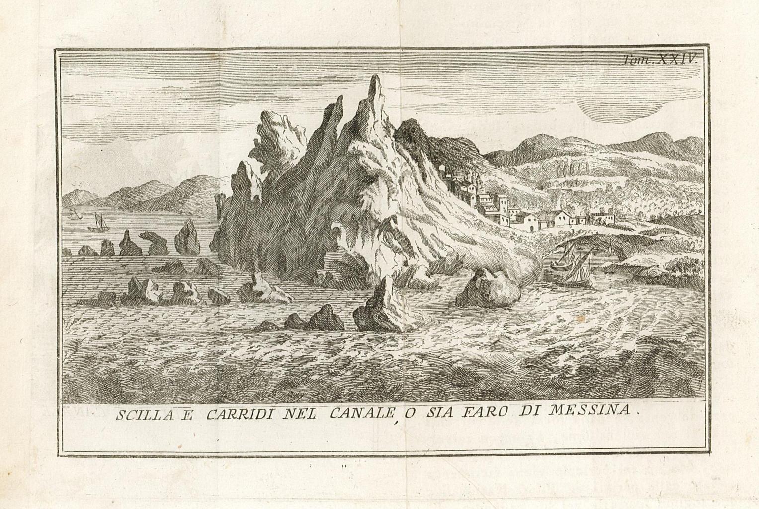 Scilla e Cariddi nel Canale o sia Faro di Messina